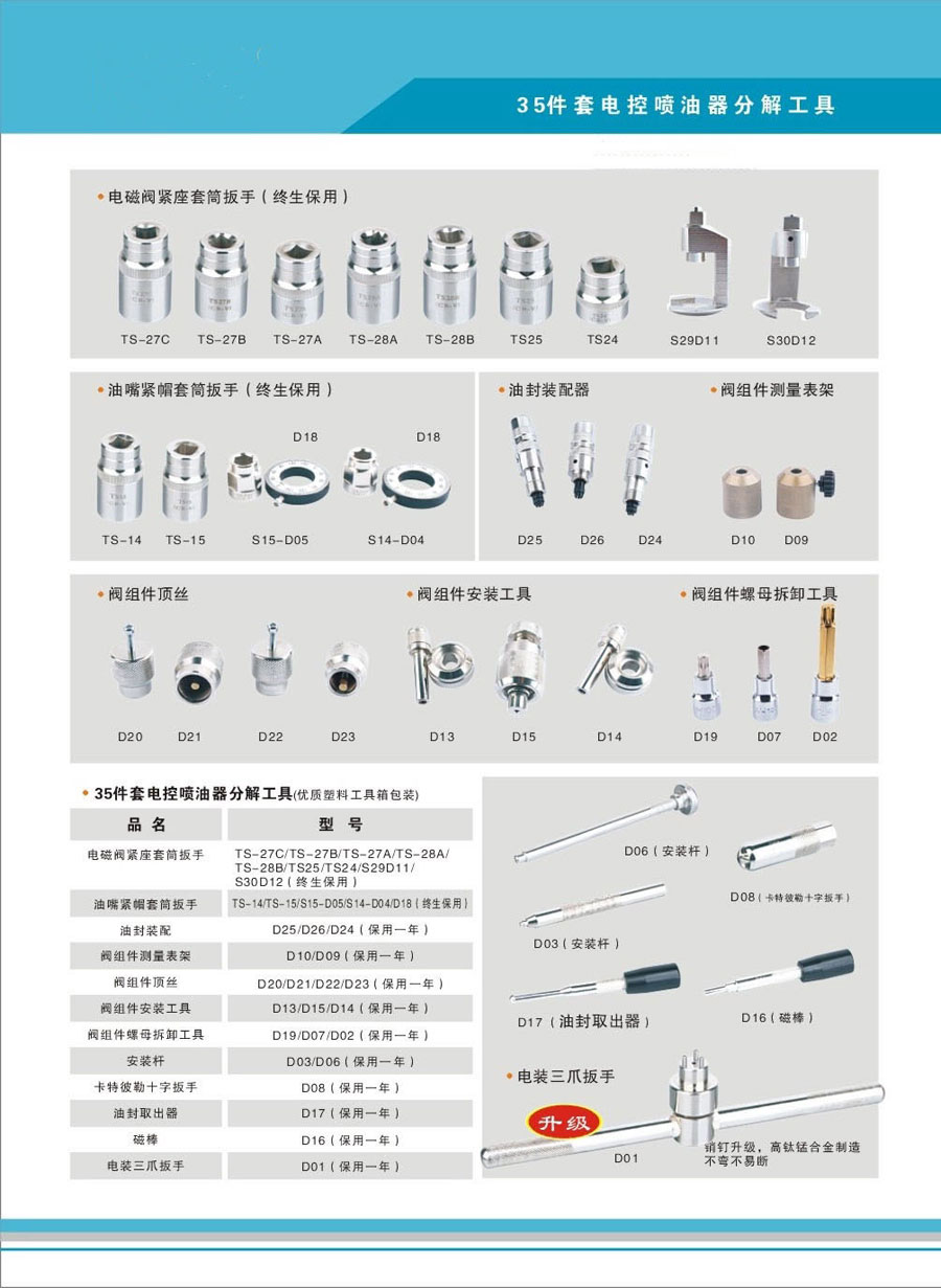 共軌噴油器拆裝工具