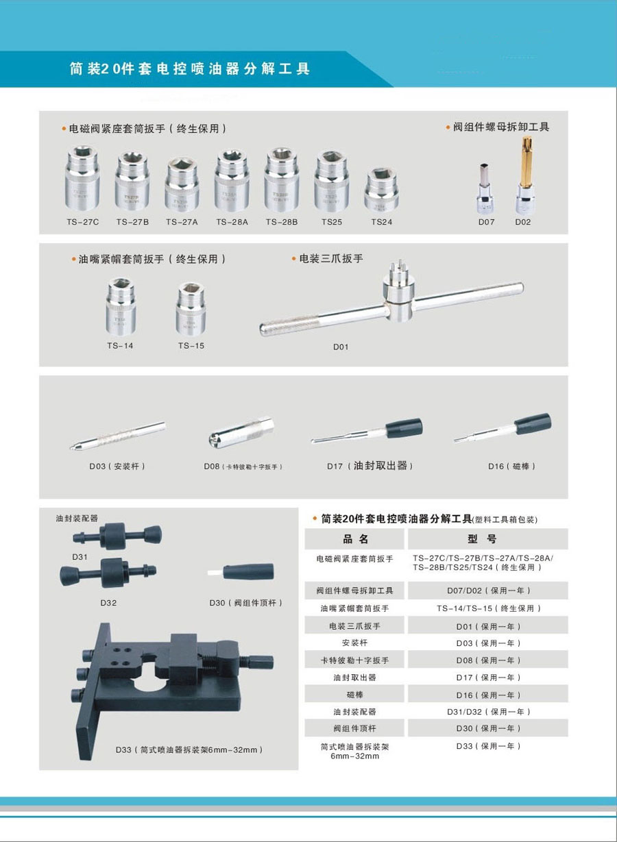 共軌噴油器拆裝工具